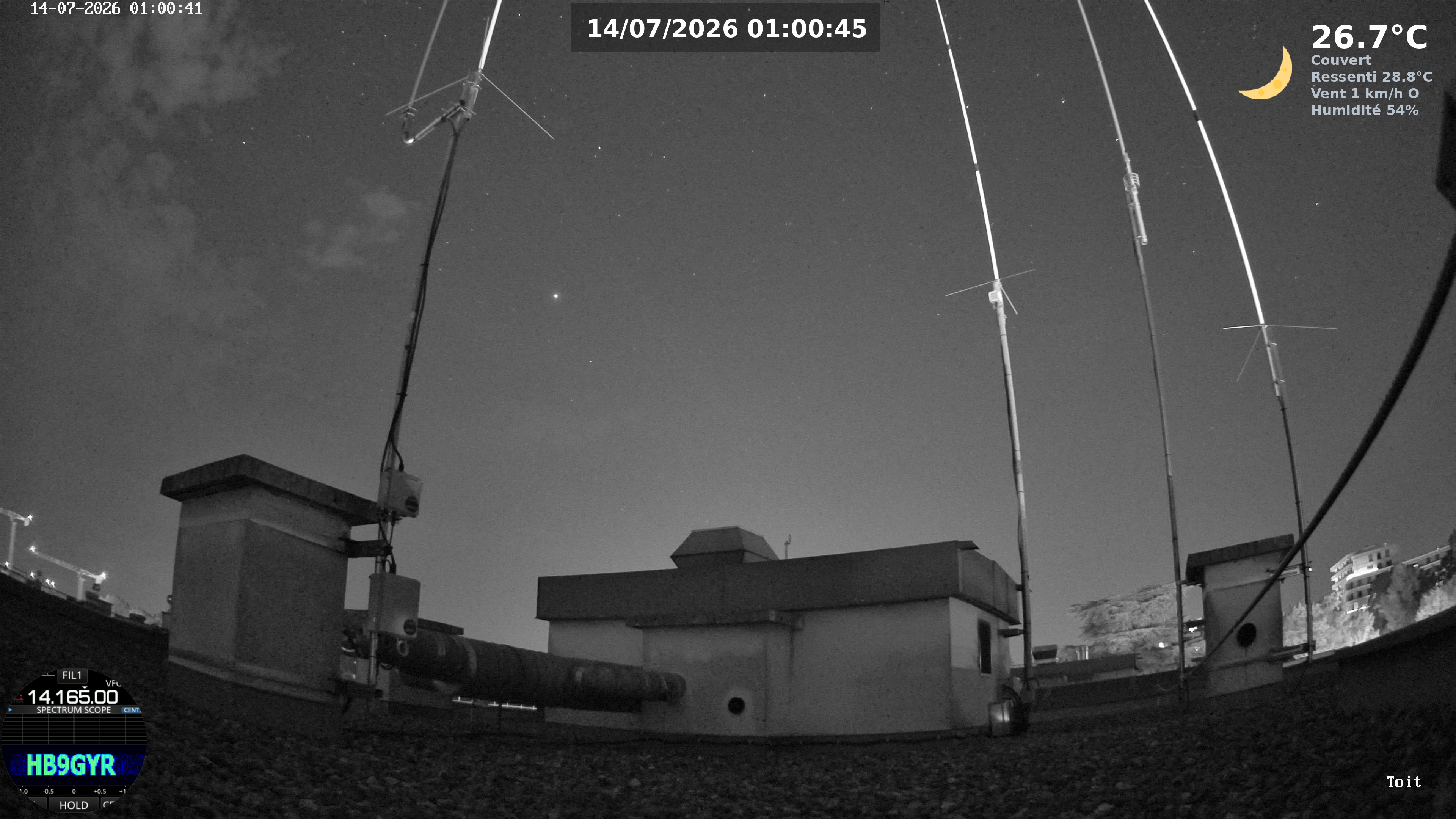 Dernière image webcam